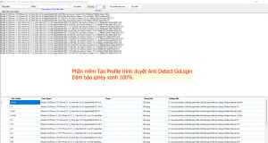Phần mềm Tạo Profile Anti Detect Browser GoLogin